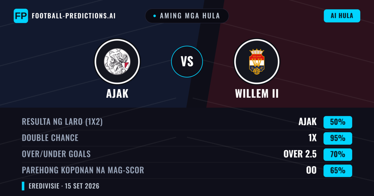Aming mga hula: Ajak vs Willem II — Ajak — Manalo (86%); Over 2.5; Parehong magbubuo: Oo