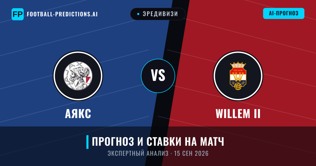 Аякс – Willem II — прогноз и превью матча