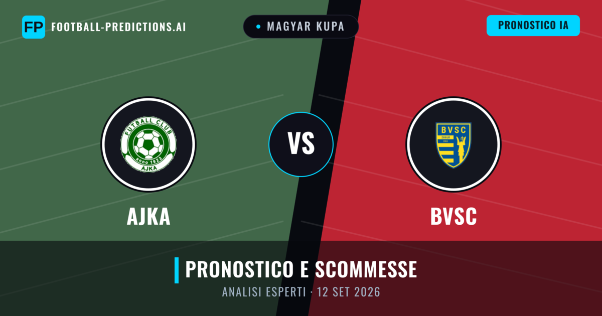 Ajka vs BVSC — pronostico e anteprima del match
