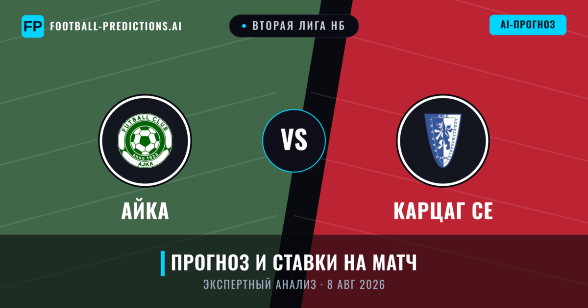 Айка – Карцаг СЕ — прогноз и превью матча