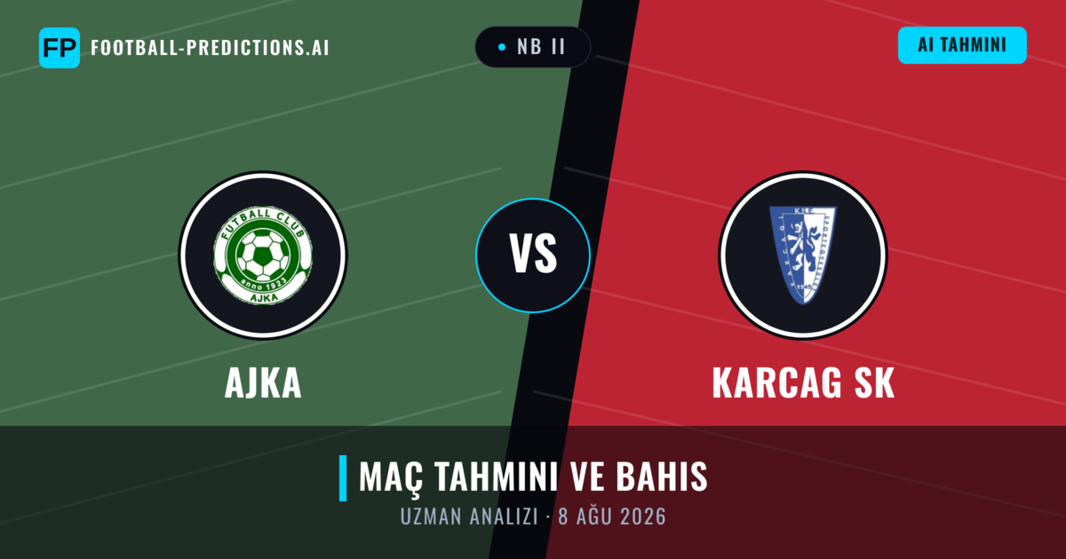 Ajka - Karcag SK — maç tahmini ve önizleme