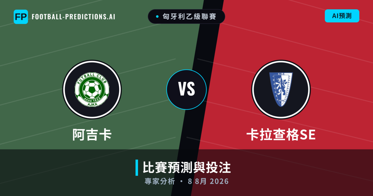 阿吉卡 vs 卡拉查格SE — 比赛预测和前瞻