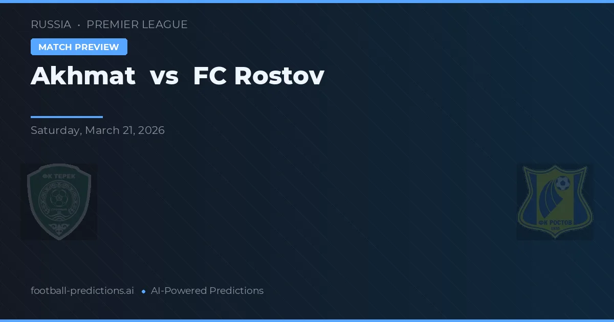 Akhmat Grozny vs FC Rostov — pronostico e anteprima del match