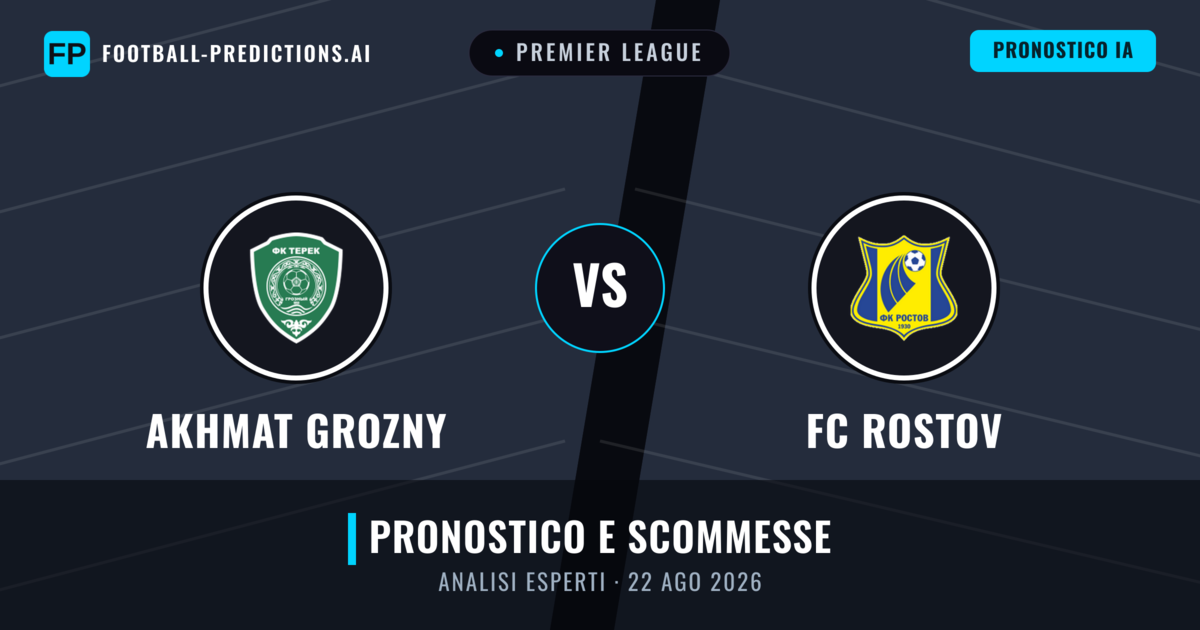 Akhmat Grozny vs FC Rostov — pronostico e anteprima del match