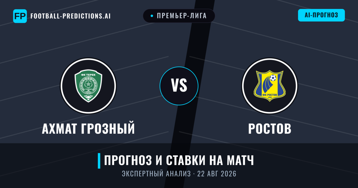 Ахмат Грозный – Ростов — прогноз и превью матча