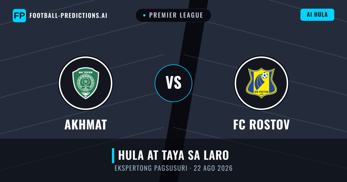 Akhmat vs FC Rostov — hula at preview ng laban