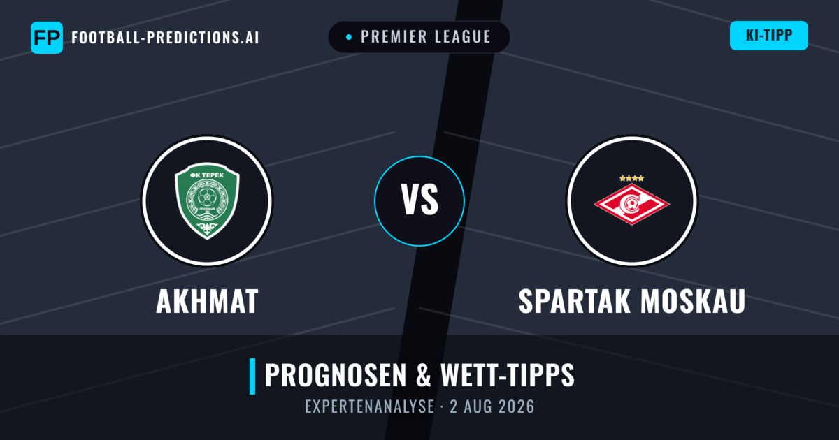 Akhmat vs Spartak Moskau — Prognose und Spielvorschau