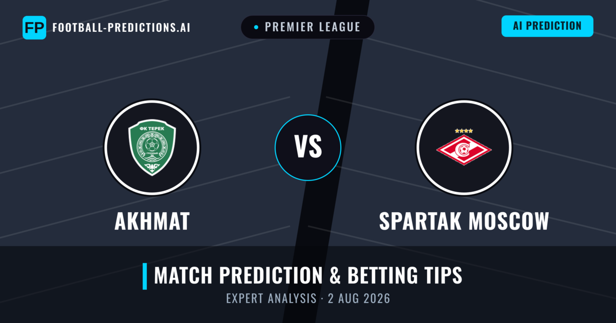 Akhmat vs Spartak Moscow — match prediction & preview