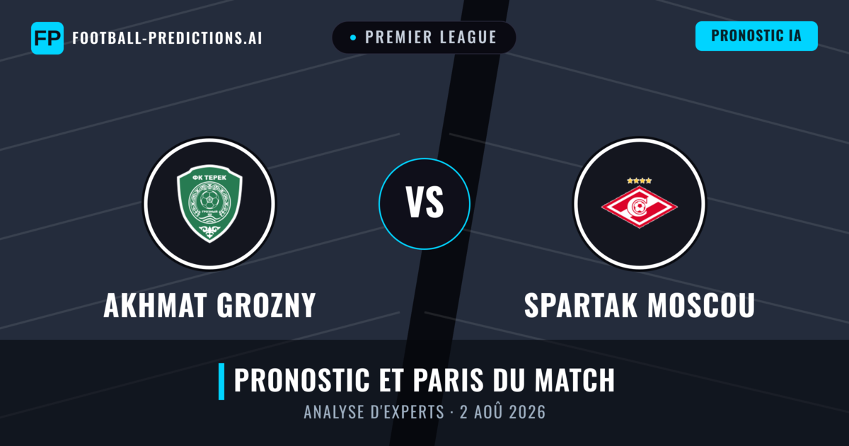 Akhmat Grozny vs Spartak Moscou — pronostic et avant-match