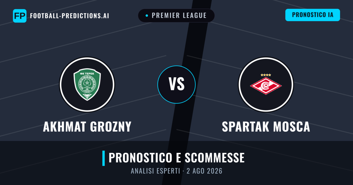 Akhmat Grozny vs Spartak Mosca — pronostico e anteprima del match