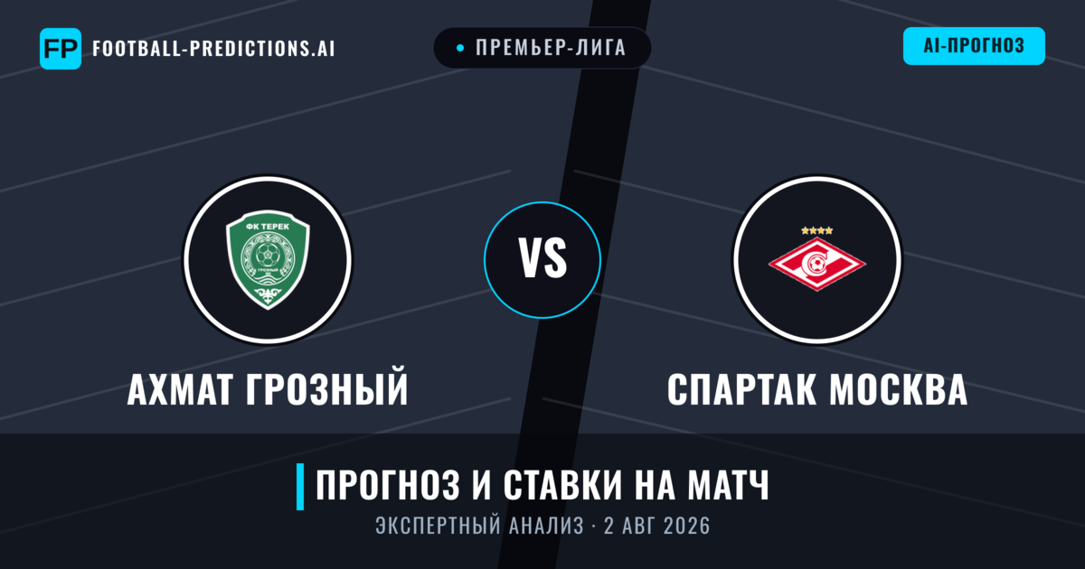 Ахмат Грозный – Спартак Москва — прогноз и превью матча