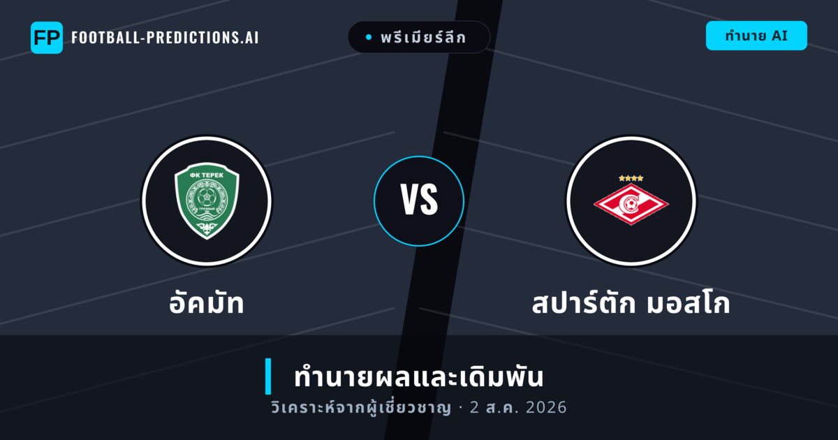 อัคมัท พบ สปาร์ตัก มอสโก — ทำนายผลและพรีวิวการแข่งขัน