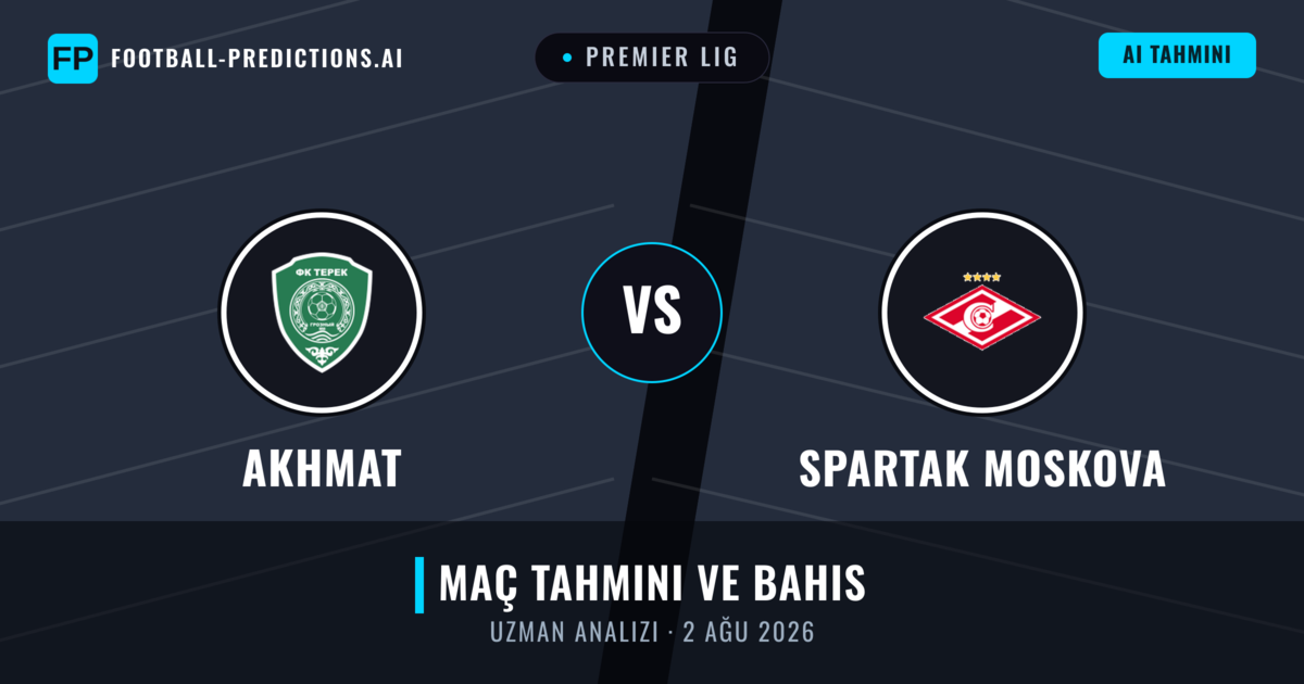 Akhmat - Spartak Moskova — maç tahmini ve önizleme