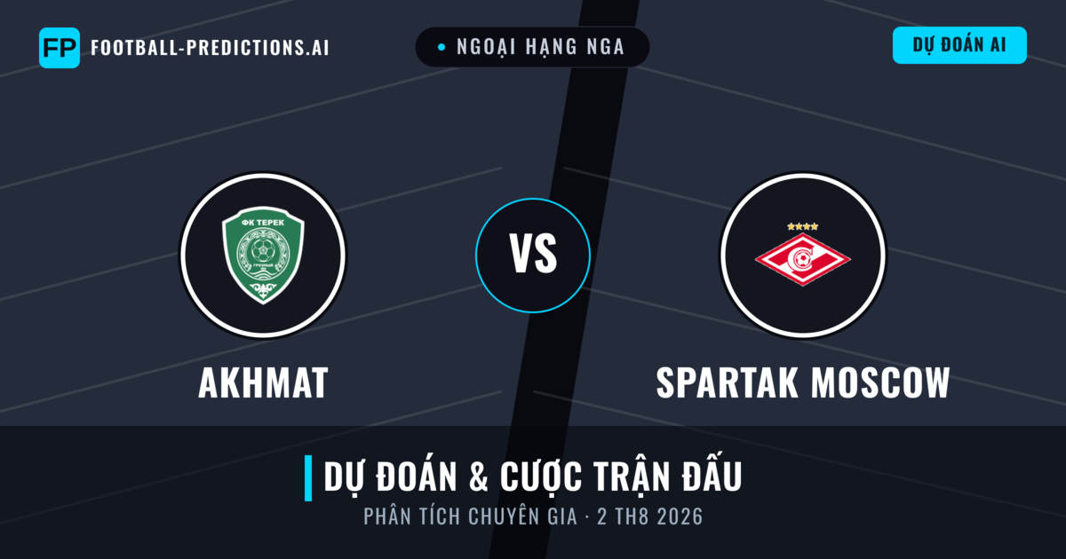 Akhmat vs Spartak Moscow — dự đoán và xem trước trận đấu