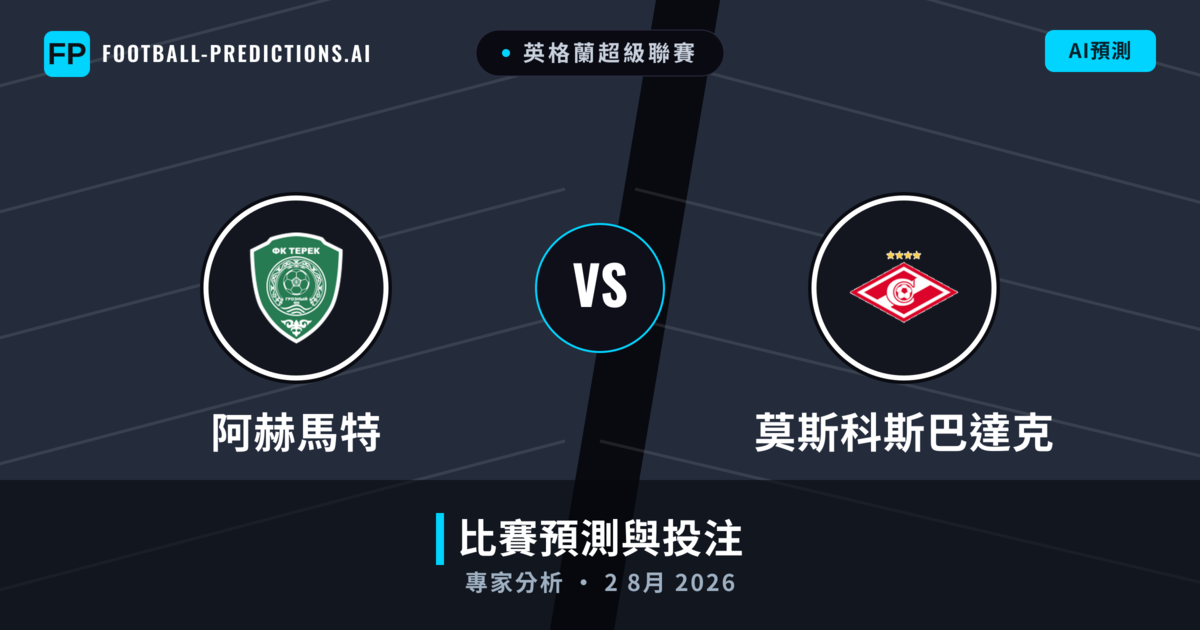 阿赫馬特 vs 莫斯科斯巴達克 — 比赛预测和前瞻