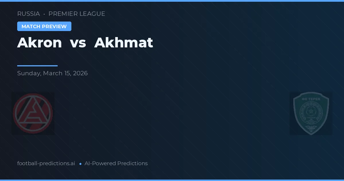 Akron vs Akhmat — hula at preview ng laban