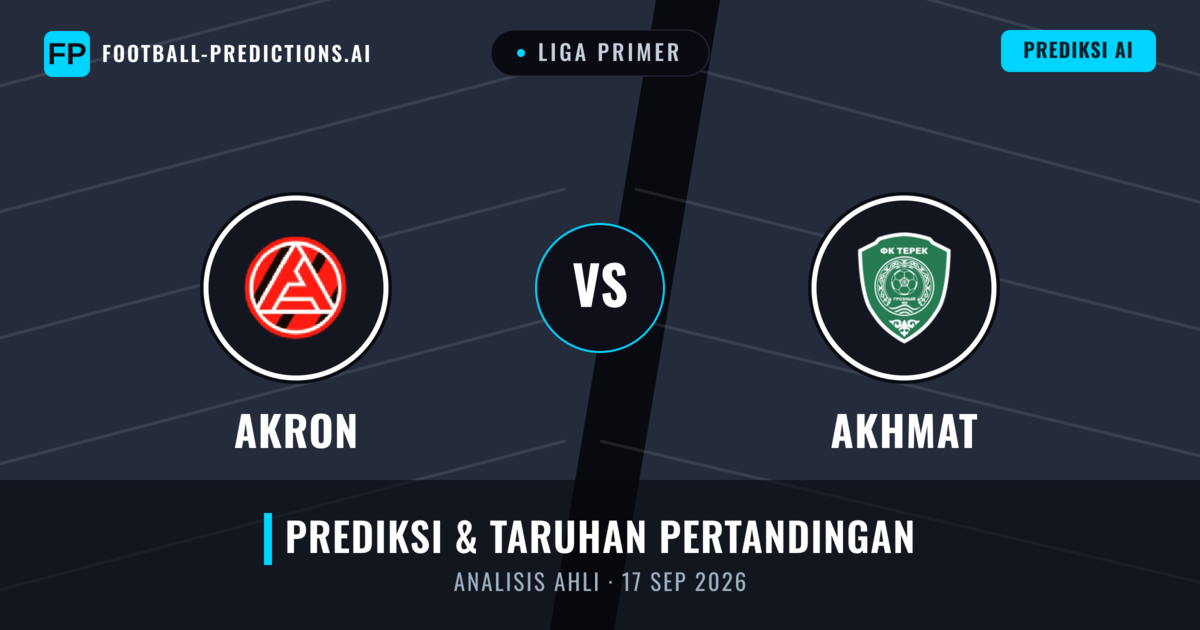 Akron vs Akhmat — prediksi dan pratinjau pertandingan