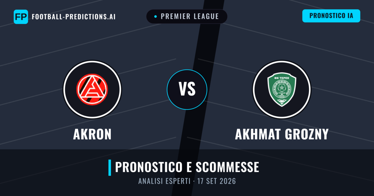 Akron vs Akhmat Grozny — pronostico e anteprima del match