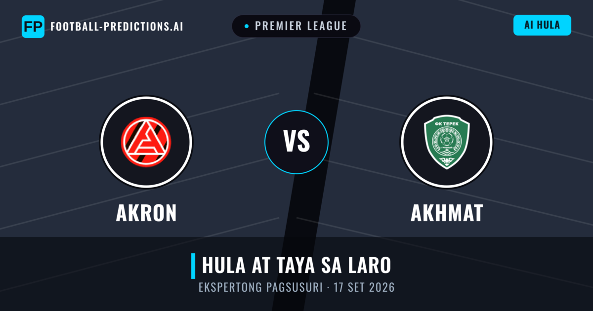 Akron vs Akhmat — hula at preview ng laban