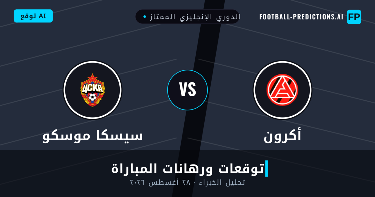 أكرون ضد سيسكا موسكو — توقعات ومعاينة المباراة