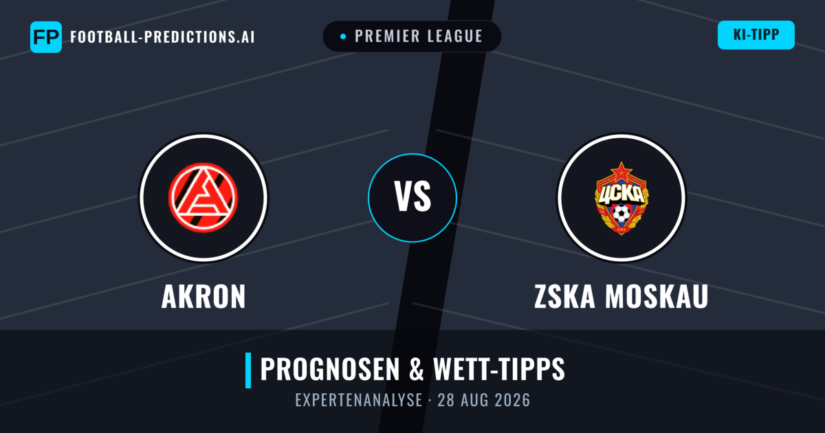 Akron vs ZSKA Moskau — Prognose und Spielvorschau