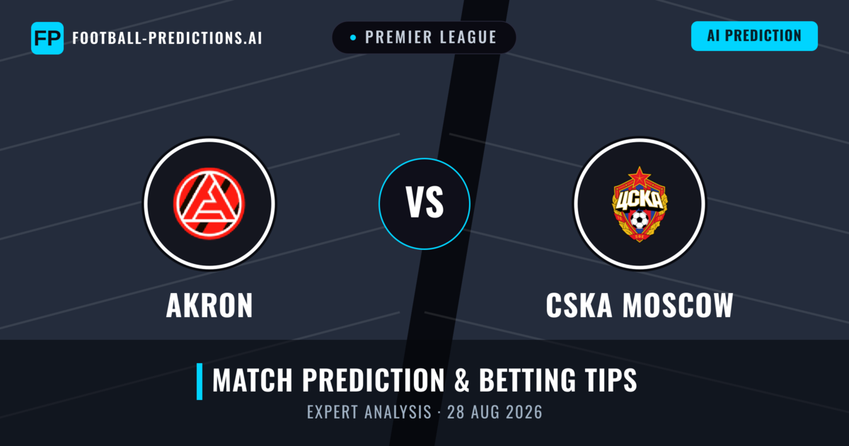 Akron vs CSKA Moscow — match prediction & preview