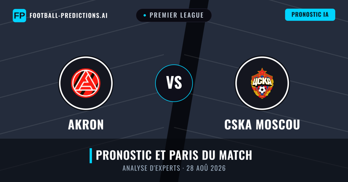 Akron vs CSKA Moscou — pronostic et avant-match