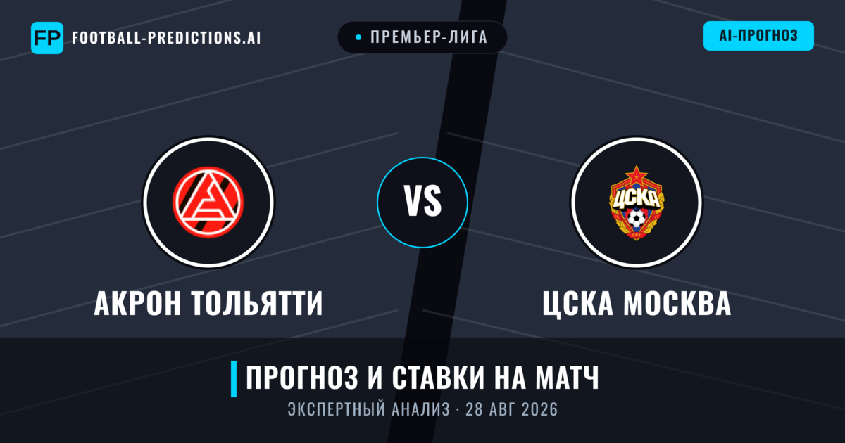 Акрон Тольятти – ЦСКА Москва — прогноз и превью матча