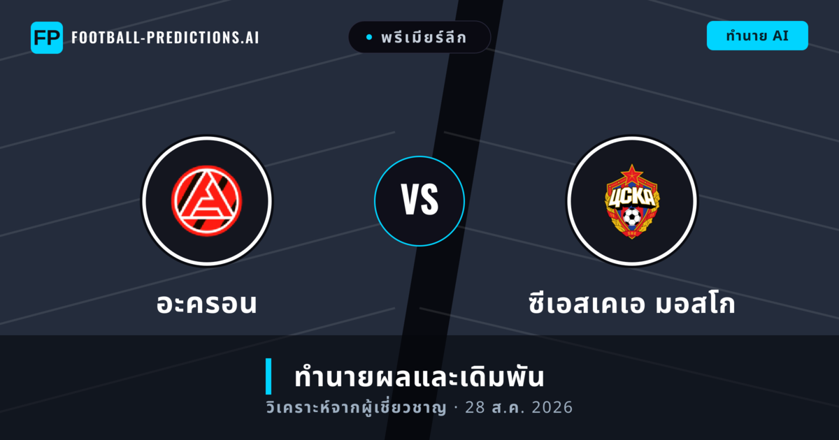 อะครอน พบ ซีเอสเคเอ มอสโก — ทำนายผลและพรีวิวการแข่งขัน