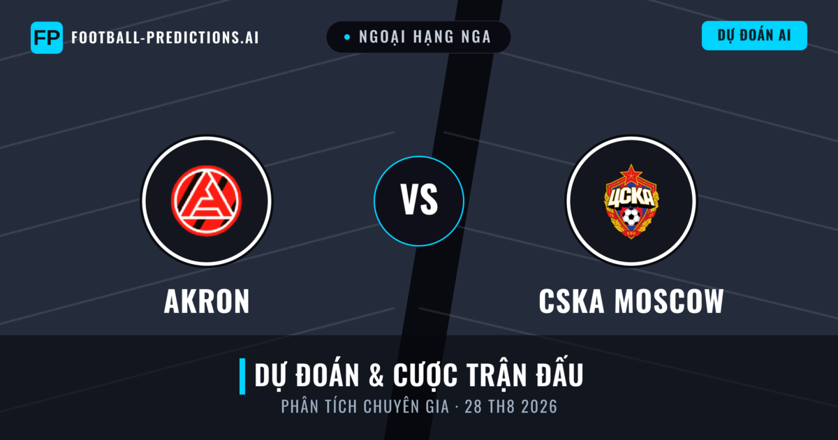 Akron vs CSKA Moscow — dự đoán và xem trước trận đấu