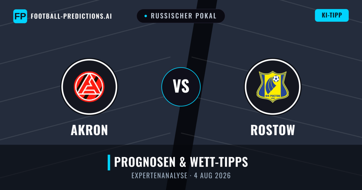Akron vs Rostow — Prognose und Spielvorschau