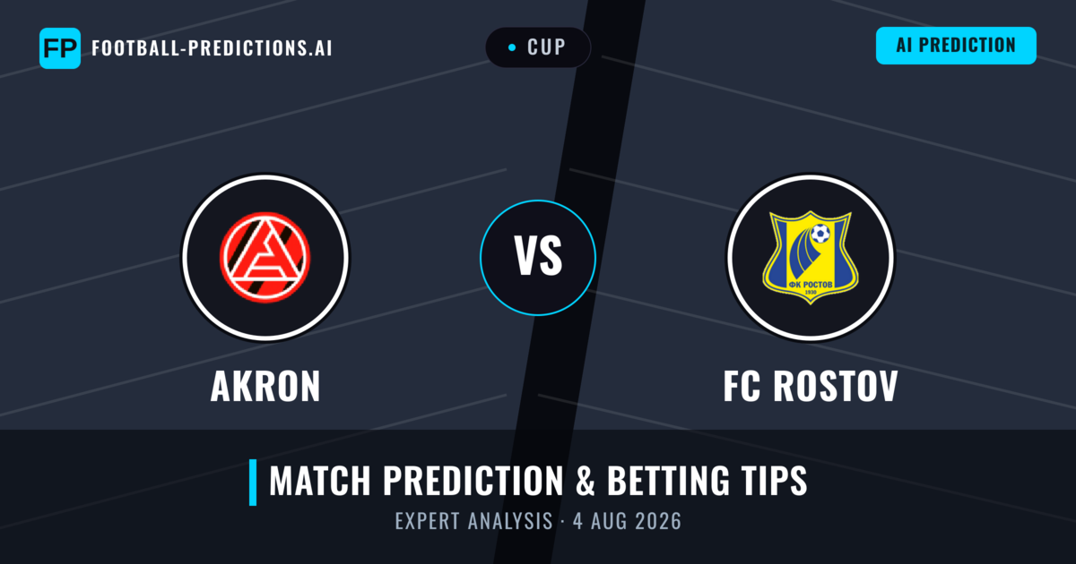 Akron vs FC Rostov — match prediction & preview