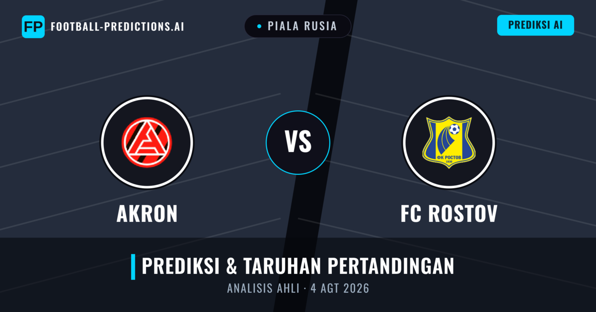 Akron vs FC Rostov — prediksi dan pratinjau pertandingan