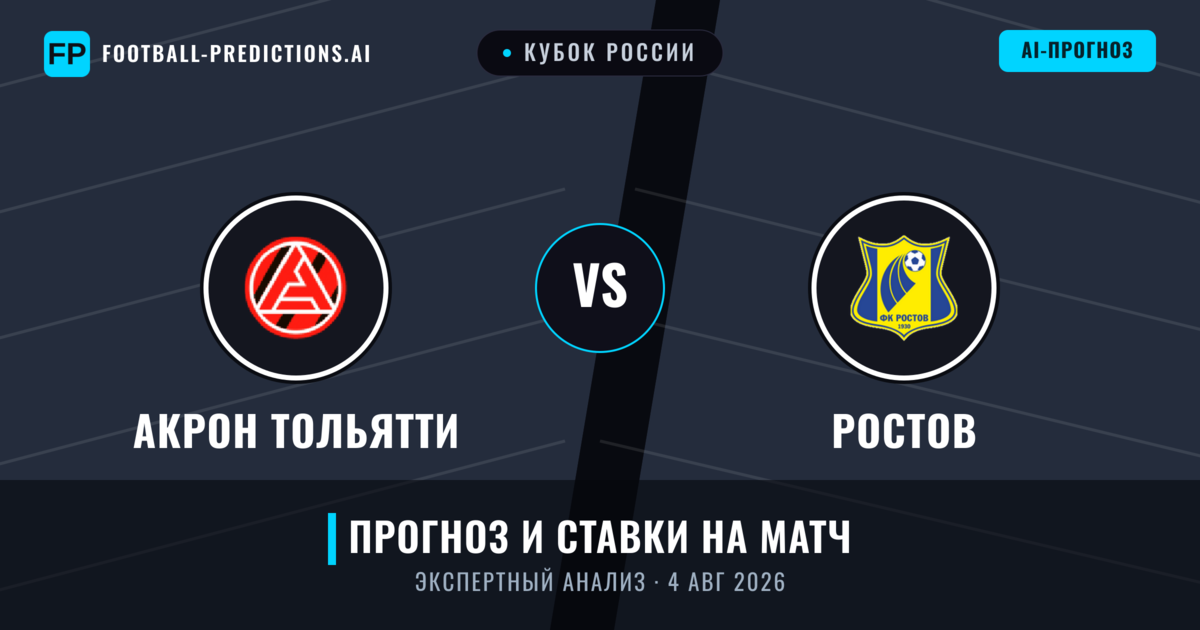 Акрон Тольятти – Ростов — прогноз и превью матча