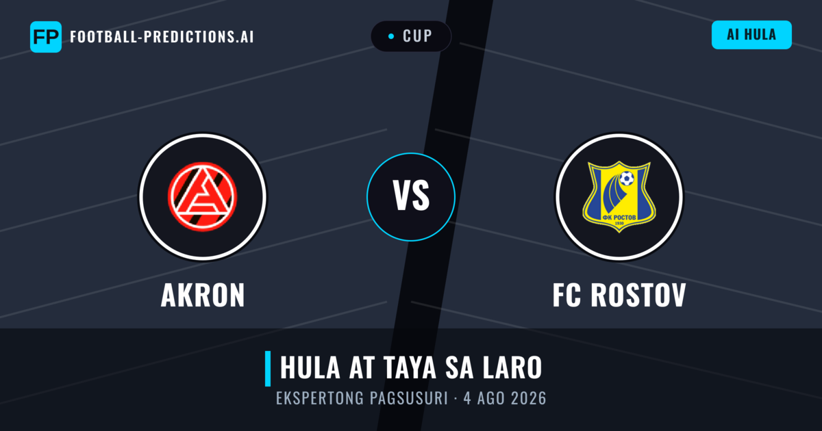 Akron vs FC Rostov — hula at preview ng laban