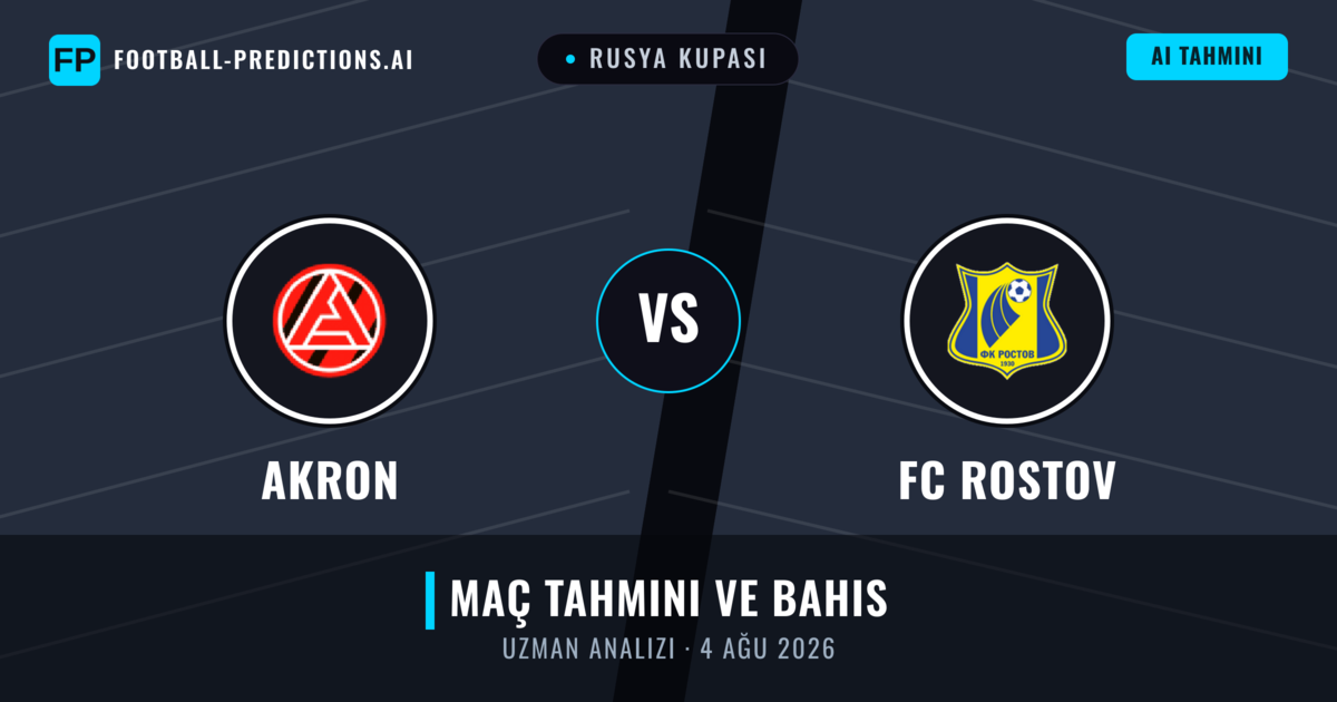 Akron - FC Rostov — maç tahmini ve önizleme