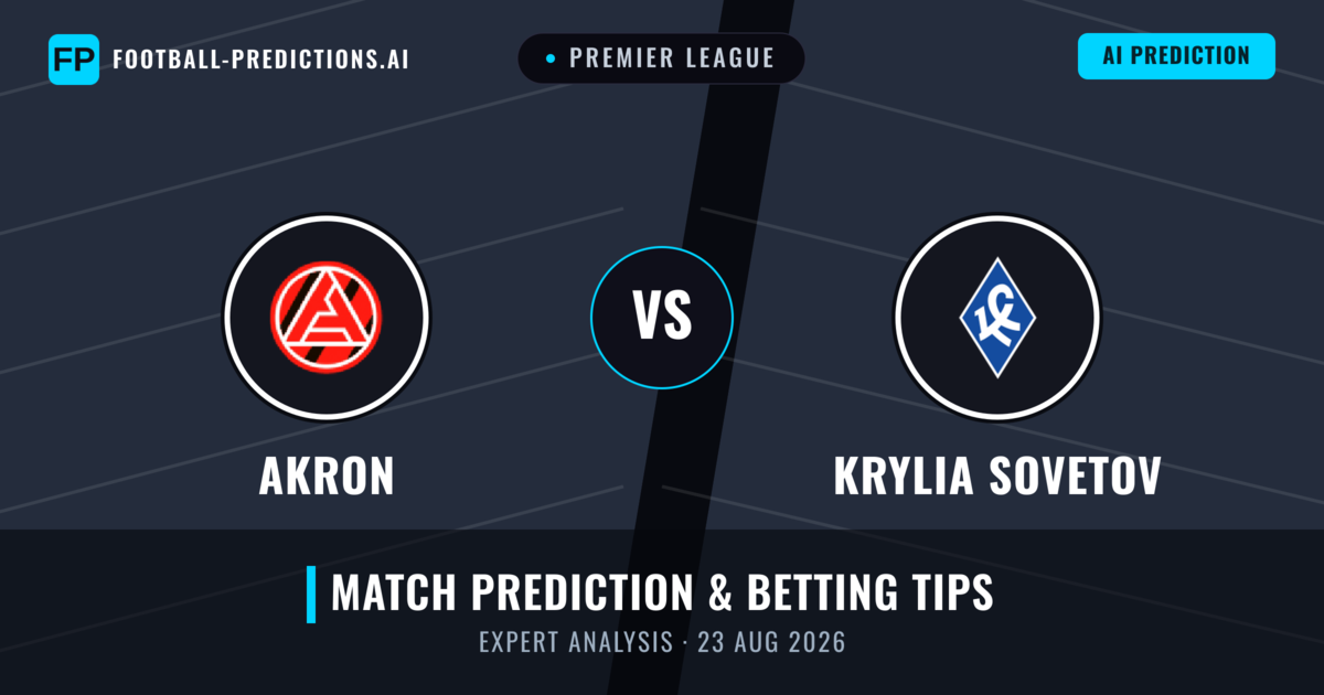 Akron vs Krylia Sovetov — match prediction & preview