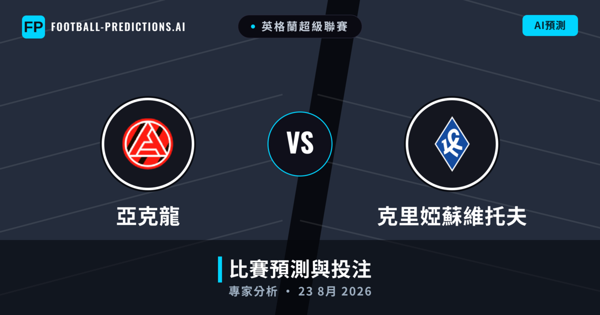 亞克龍 vs 克里婭蘇維托夫 — 比赛预测和前瞻
