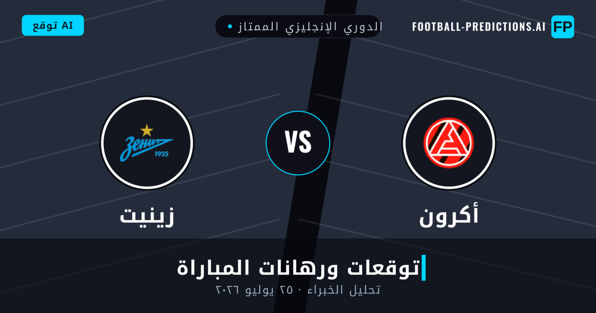 أكرون ضد زينيت — توقعات ومعاينة المباراة