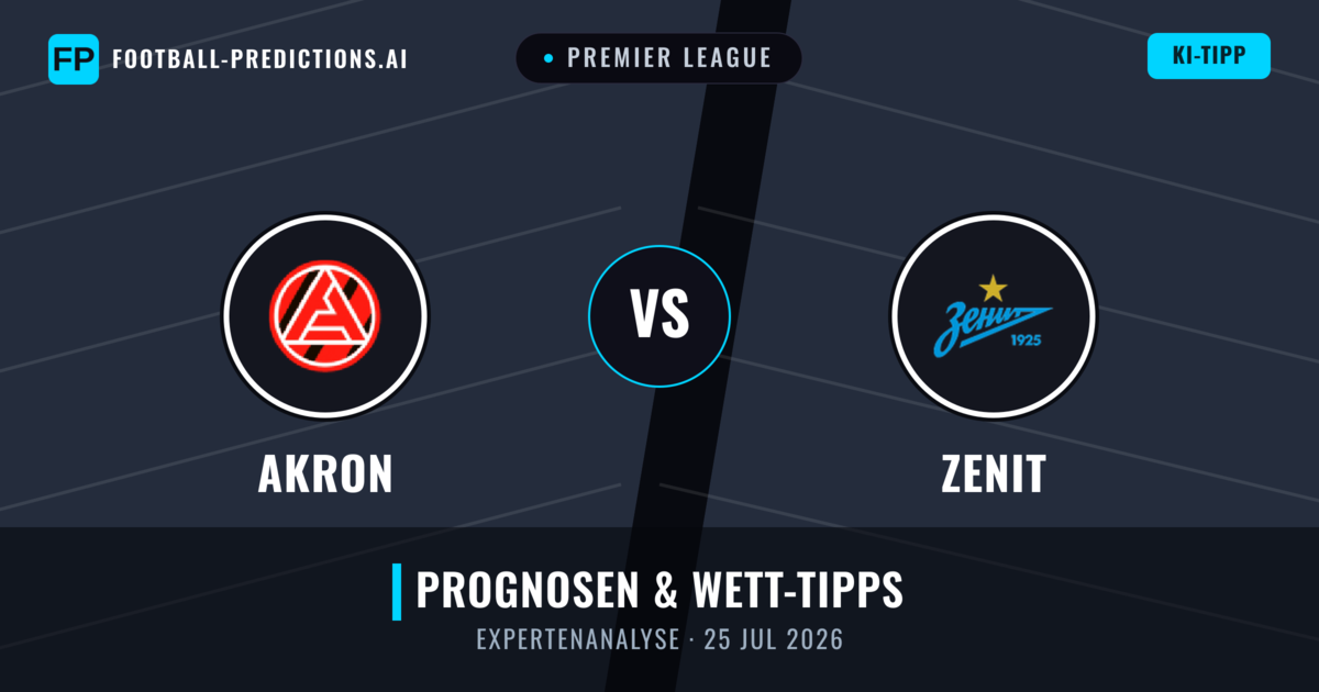 Akron vs Zenit — Prognose und Spielvorschau