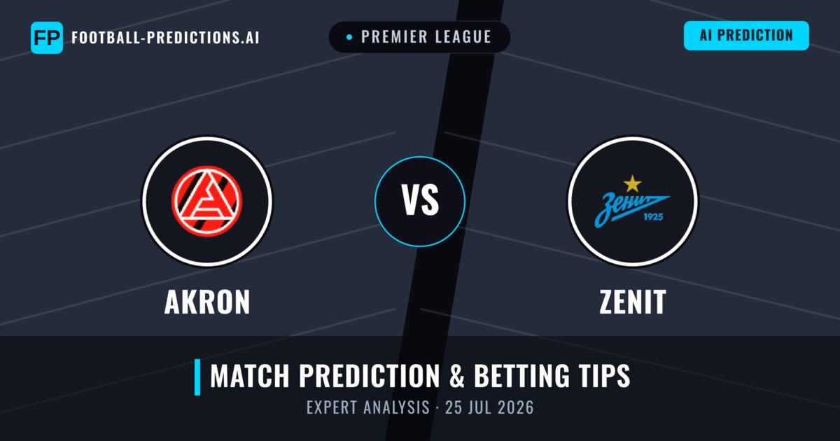 Akron vs Zenit — match prediction & preview