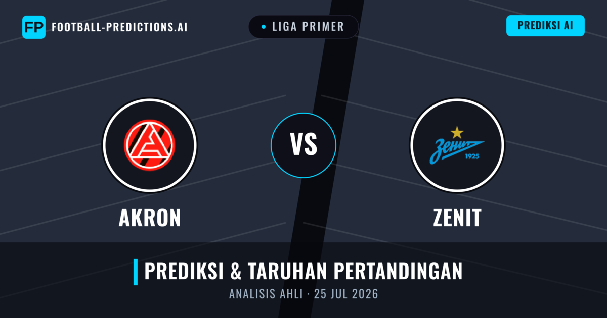 Akron vs Zenit — prediksi dan pratinjau pertandingan
