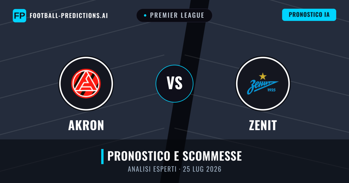 Akron vs Zenit — pronostico e anteprima del match