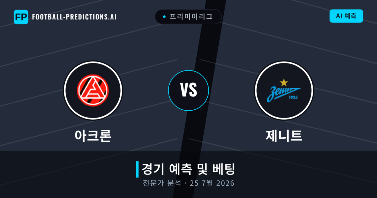 아크론 대 제니트 — 경기 예측 및 프리뷰