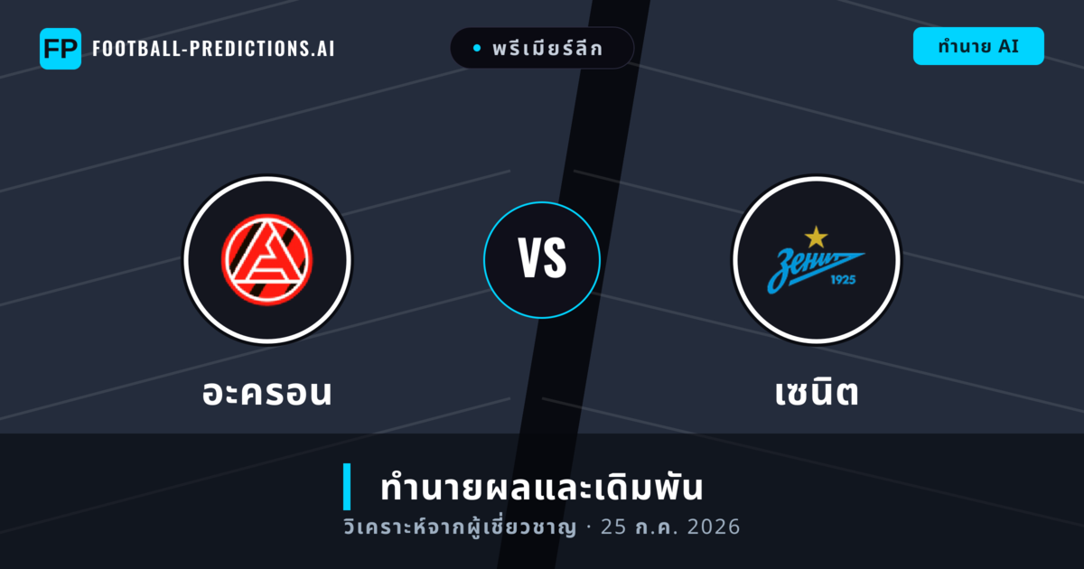 อะครอน พบ เซนิต — ทำนายผลและพรีวิวการแข่งขัน