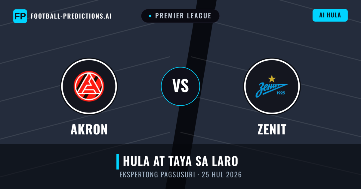 Akron vs Zenit — hula at preview ng laban