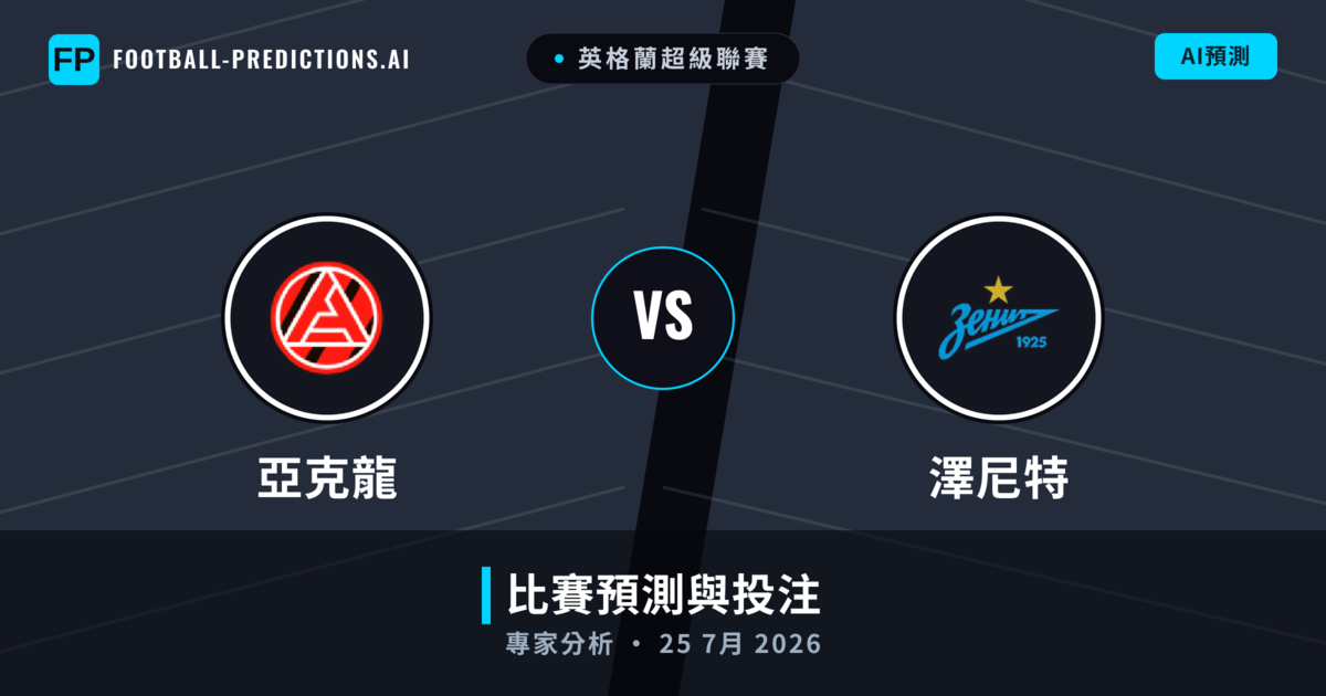 亞克龍 vs 澤尼特 — 比赛预测和前瞻