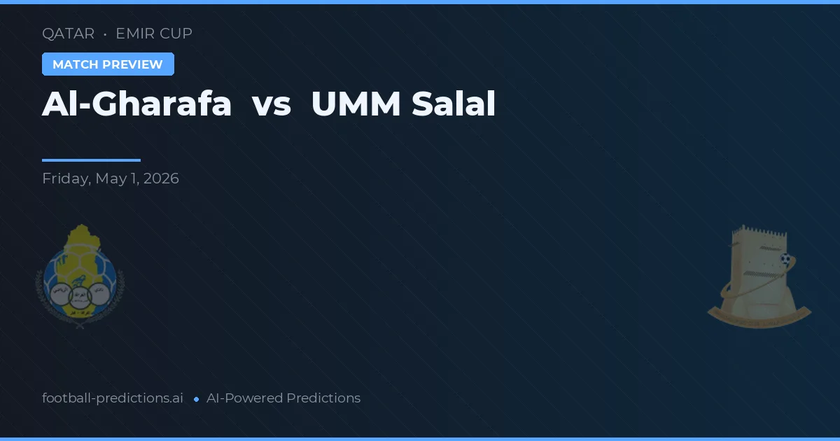 Al-Gharafa vs UMM Salal — prediksi dan pratinjau pertandingan