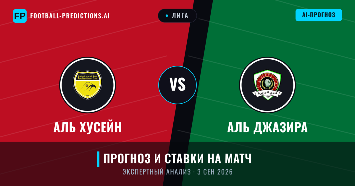 Аль Хусейн – Аль Джазира — прогноз и превью матча