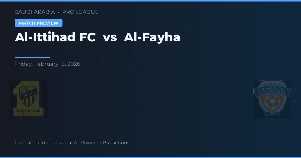 Al-Ittihad vs Al-Fayha — pronostico e anteprima del match